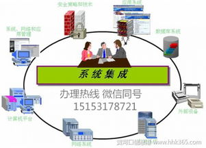 泰安AAA信用等級證書與信息系統(tǒng)集成服務(wù)信用認(rèn)證辦理指南