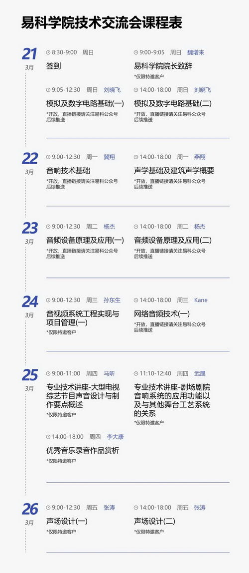 共享價(jià)值 聚勢未來 2021年易科學(xué)院技術(shù)交流會課程即將上線